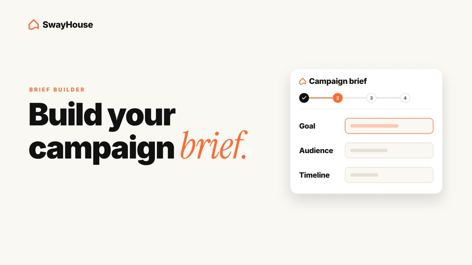 SwayHouse brief builder. Headline: Build your campaign brief. A brief card with a four-step progress rail and fields for Goal, Audience and Timeline.